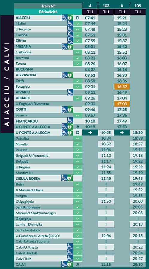 Train timetable: Ajaccio - Calvi